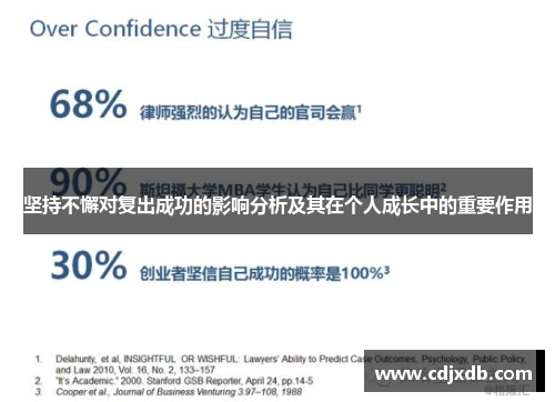 坚持不懈对复出成功的影响分析及其在个人成长中的重要作用