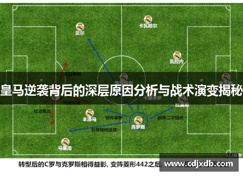 皇马逆袭背后的深层原因分析与战术演变揭秘