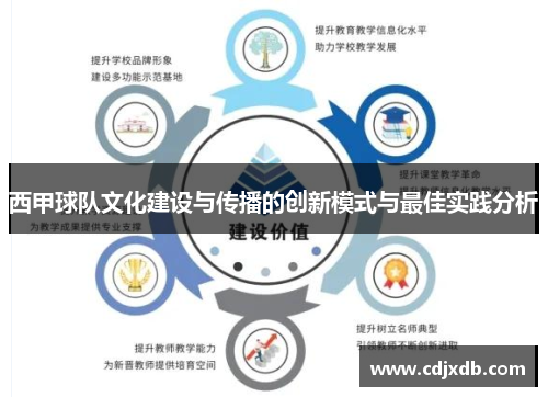 西甲球队文化建设与传播的创新模式与最佳实践分析 西甲球队文化建设与传播的创新模式与最佳实践分析