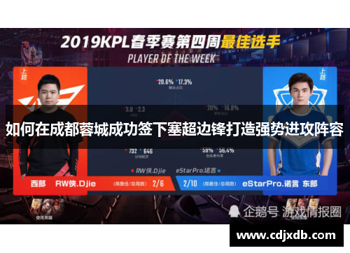 如何在成都蓉城成功签下塞超边锋打造强势进攻阵容